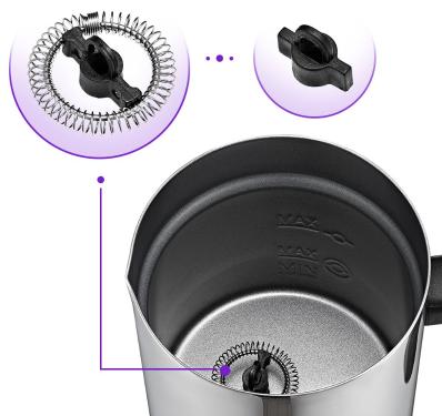 Вспениватель-кувшин Kitfort КТ-758 [KT-758]